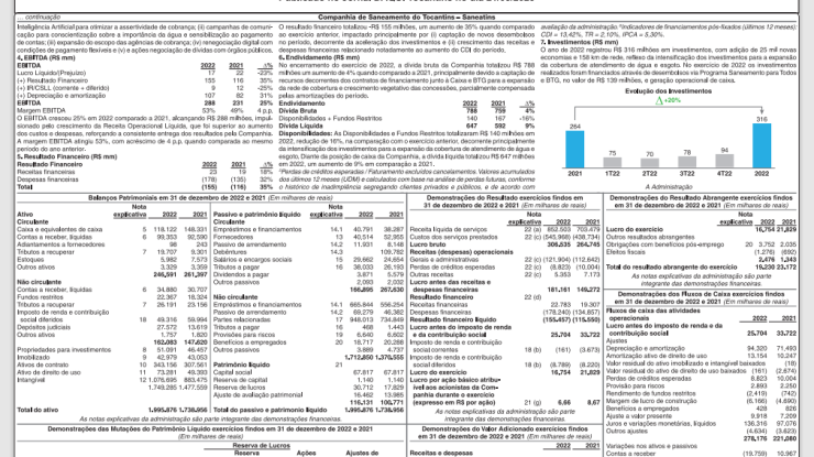 RELATÓRIO DA ADMINISTRAÇÃO SANEATINS 2022 - 2