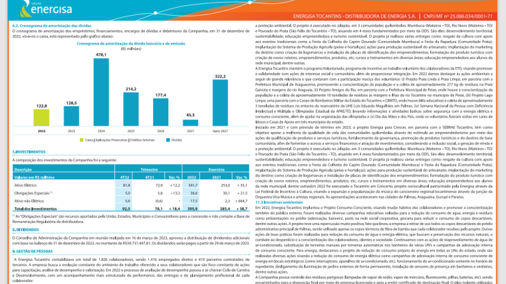 DEMONSTRAÇÕES FINANCEIRAS 2022 - 3