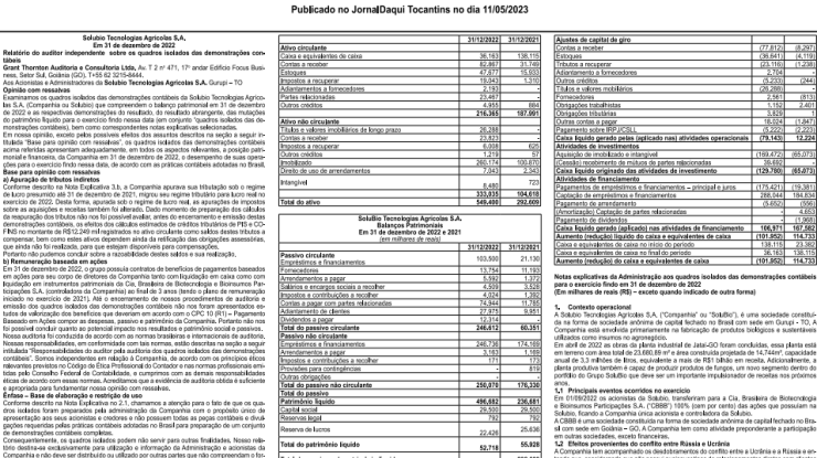 DEMONSTRAÇÕES RESUMIDAS SOLUBIO